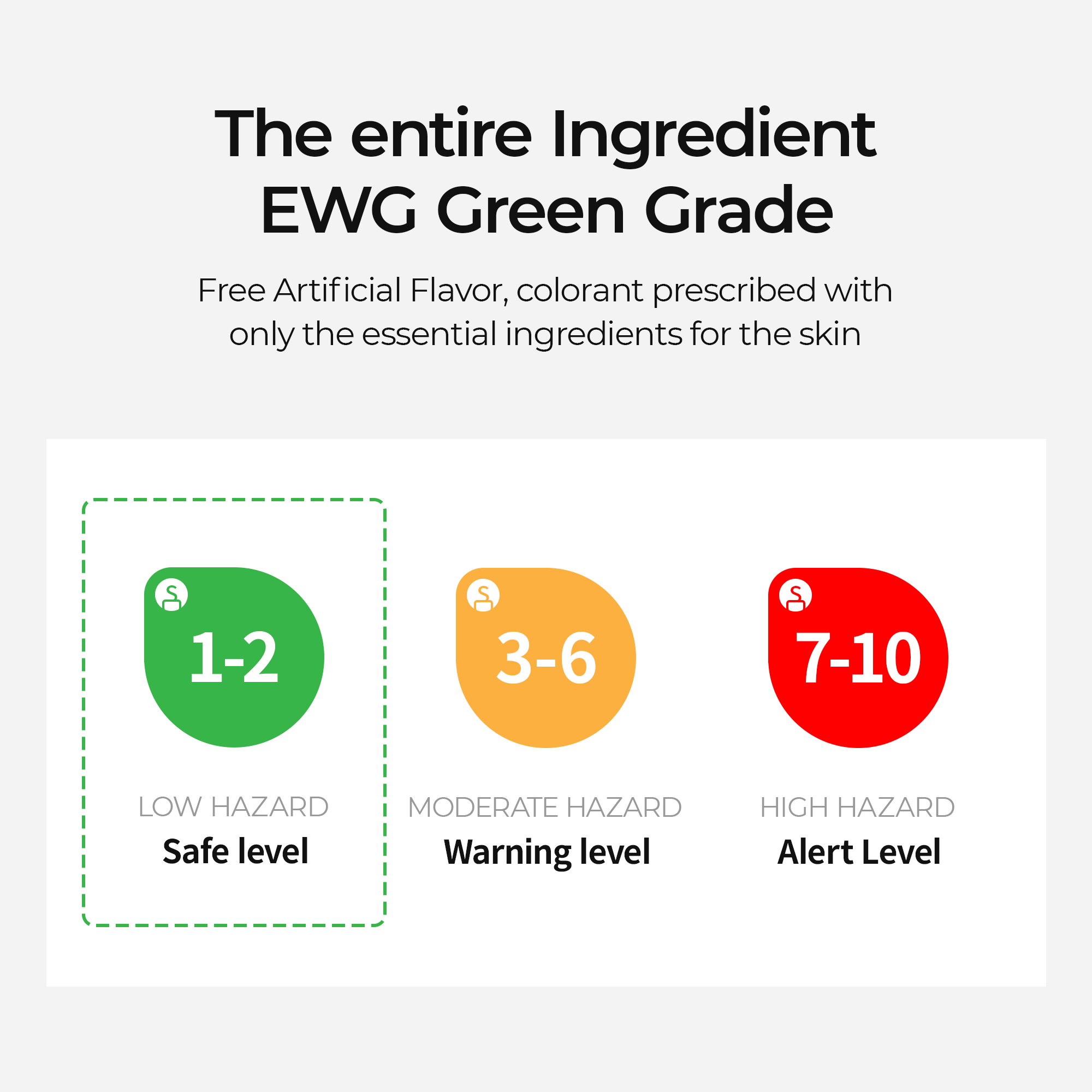 TX Cream Anti-Taches - Acide Tranexamique 35 000ppm