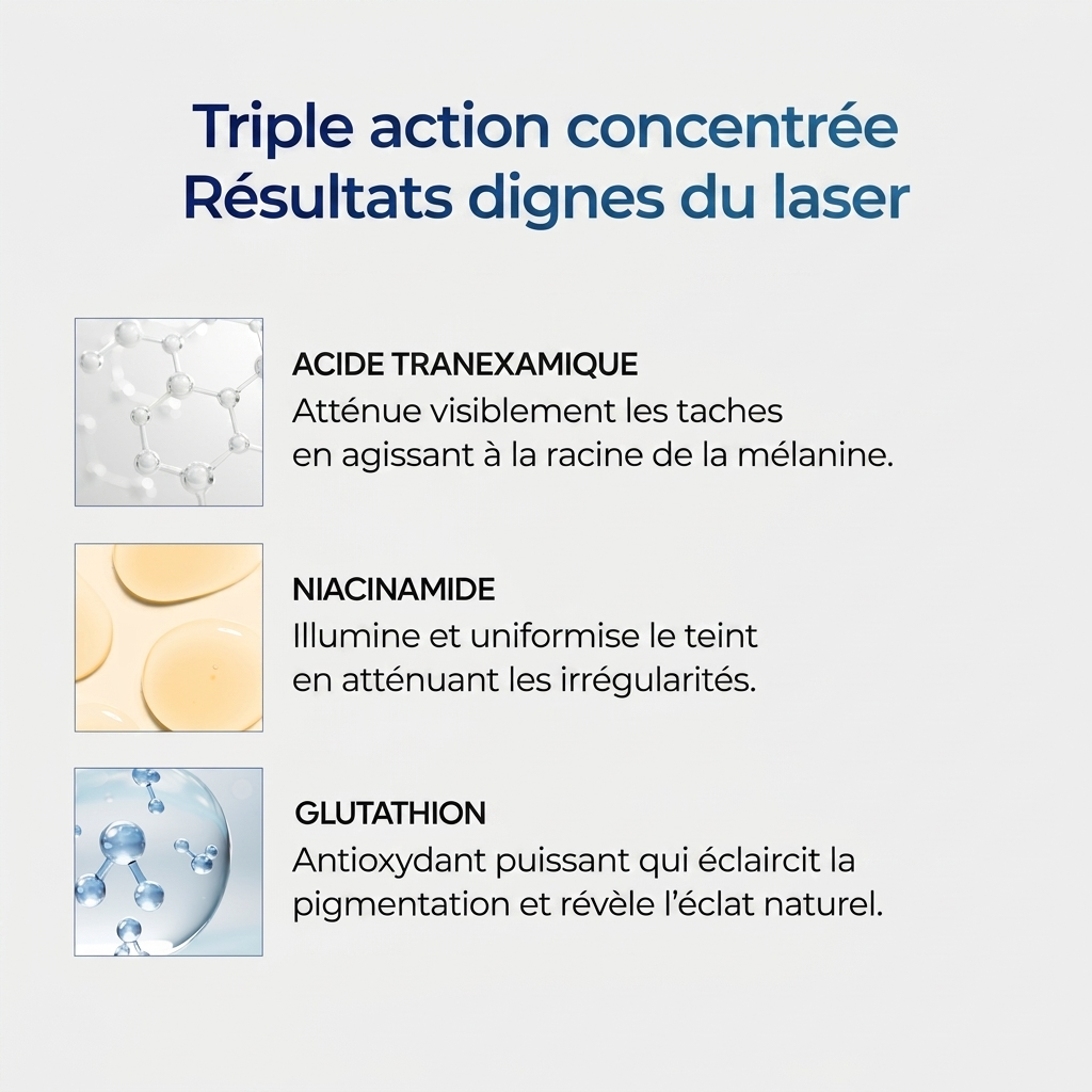 Triple ingredients actifs
