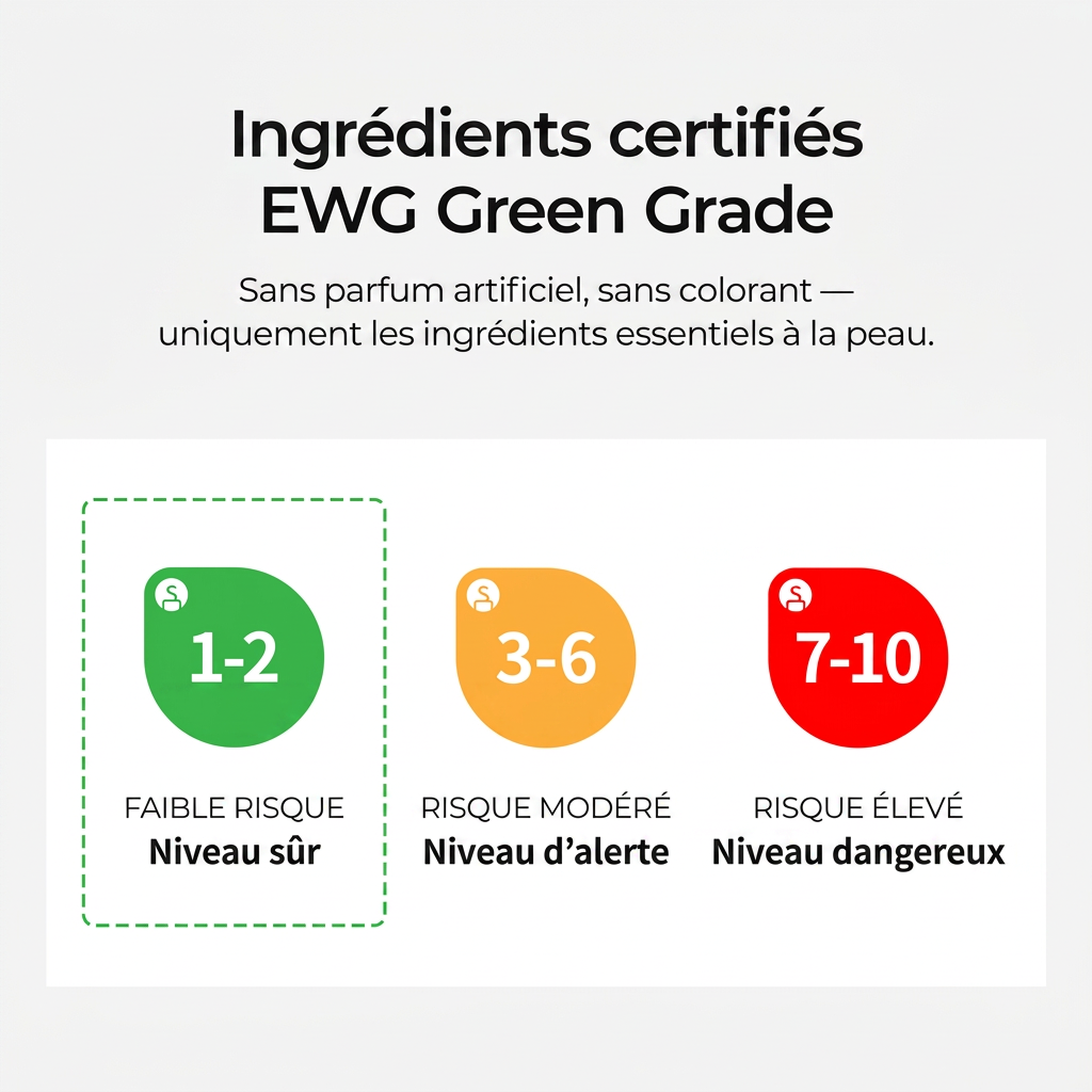 Securite EWG Green Grade